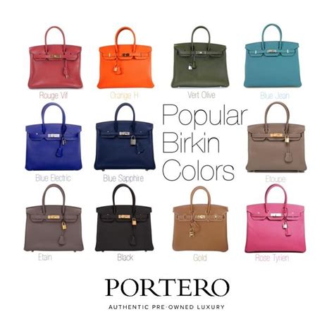 hermes birkin nuove|hermes birkin bag color.